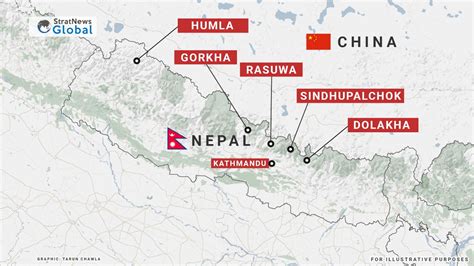 After Land Grab In Nepal, China Makes Claims In Bhutan - StratNews Global