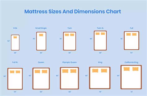 Size Bed Dimensions Chart