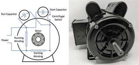 Start and Run Capacitors for Electric Motors - Alabama Cooperative ...