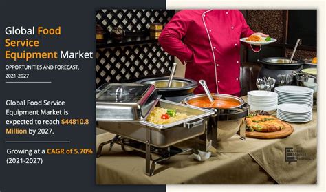 Food Service Equipment Market Size, Share | Forecast – 2027