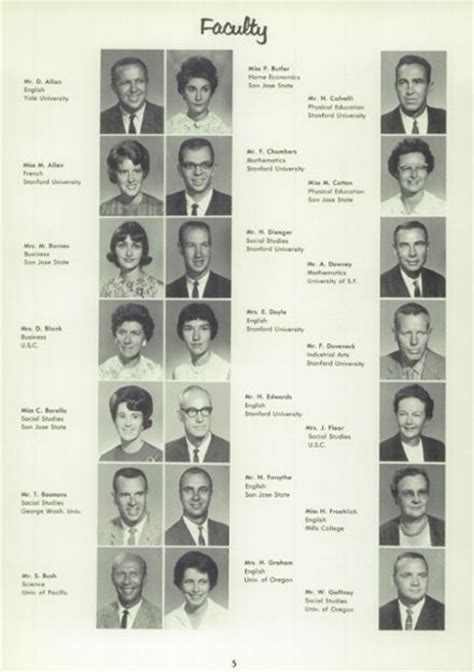 Explore 1964 Mountain View High School Yearbook, Mountain View CA ...