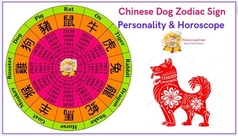 Dog Zodiac Sign Personality, Love, Traits & Horoscope