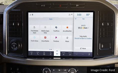 What Are The Differences Between Ford Sync 3 Sync 4 And Sync 4a ...