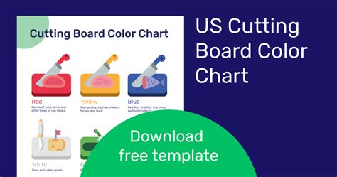 US Cutting Board Color Chart | Download Free Template