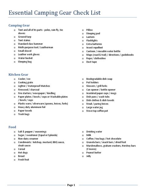 Essential Camping Gear Check List | PDF | Tableware | Foods