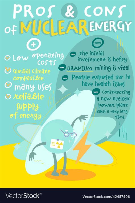 Pros and cons of nuclear energy vertical poster Vector Image