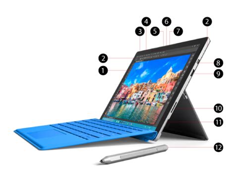 即納NEW Microsoft Surface Pro 4 1724 /Intel Core i5-6300U 2.40GHz/ メモリ:4GB /SSD:128GB / カメラ / 無線 み ...