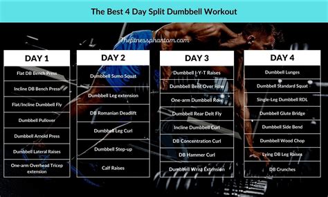 6 Day Bodybuilding Workout Schedule Pdf | EOUA Blog