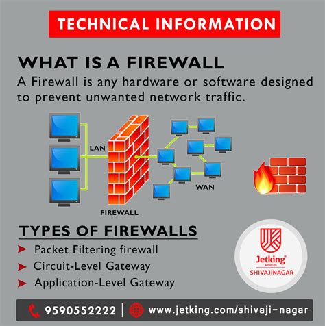 What is a Firewall #Types of #Firewalls CALL : 9590552222 www.facebook.com/jetkingeducation www ...