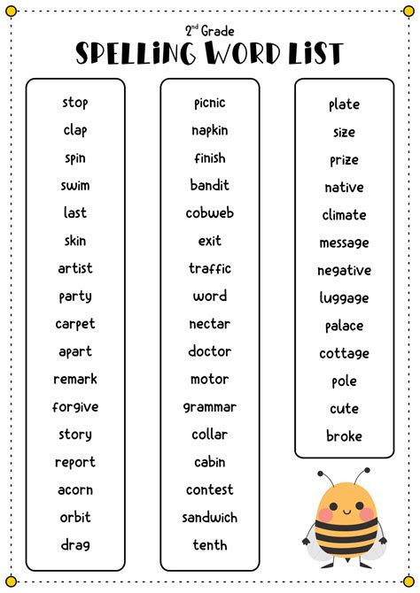 Spelling Words For 1st And 2nd Graders