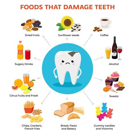 How to maintain good oral health - Zerosick