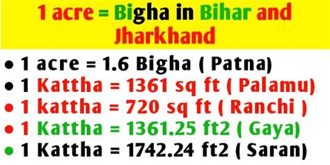 1 Acre to Bigha in Bihar Patna land measurement - Civil Sir