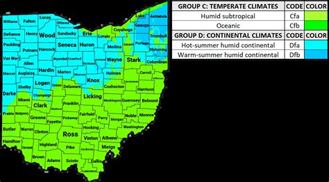 DOES IT SNOW in OHIO? | All about its climate!