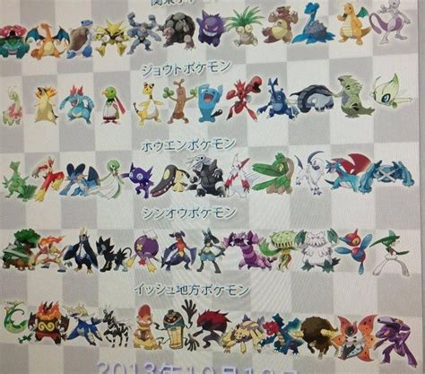 Pokemon Mega Evolutions Leaked? Plus Pokemon: Genesect and the Legend Awakened and New X and Y ...