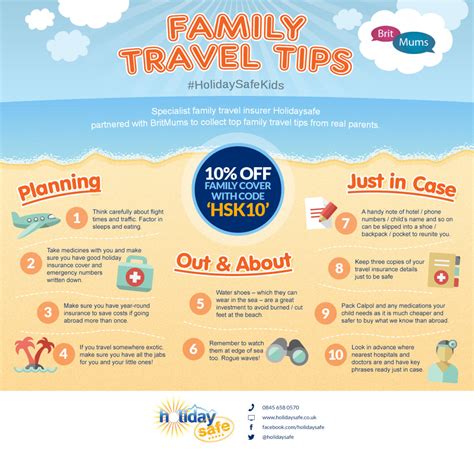 Top tips for travelling with kids - Slummy single mummy