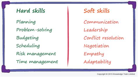 Project management soft skills courses