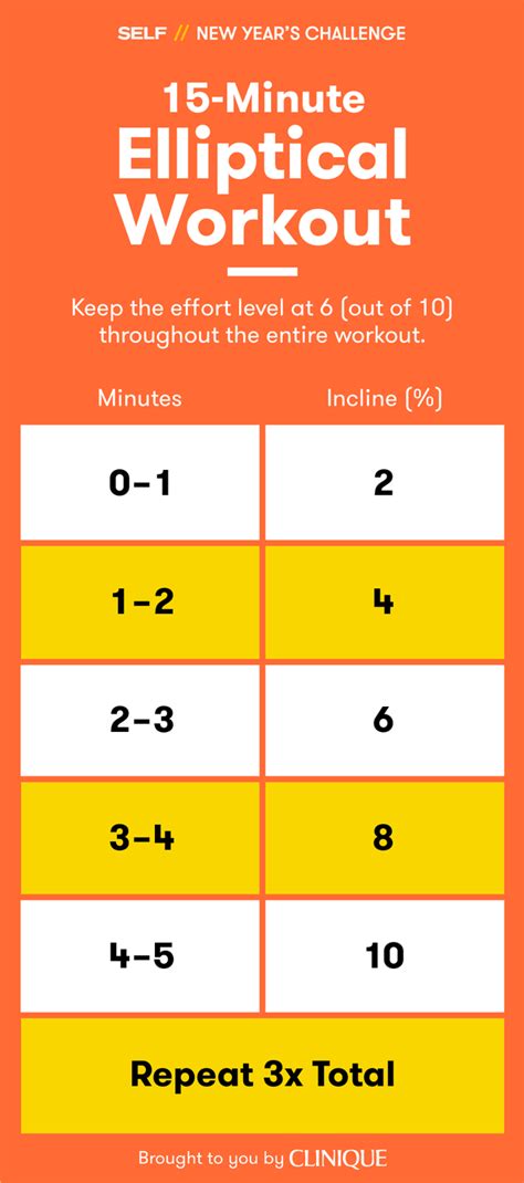 15-Minute Elliptical Workout | SELF