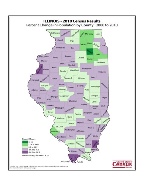 Illinois County Population Change Map Free Download