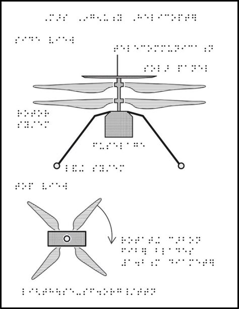 Touching The News: What does NASA's Mars Ingenuity Helicopter look like ...