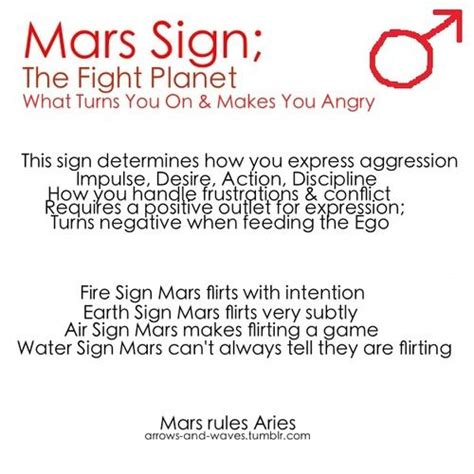 Mars in physical expression Taurus Sun with Mars in Gemini/air sign ...