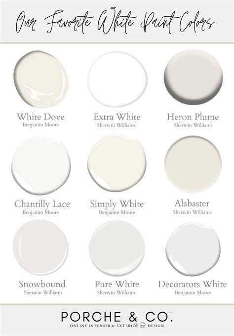 Best Interior White Paint Colors Benjamin Moore | Psoriasisguru.com