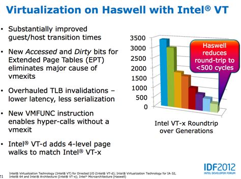 AMD-Vi and Intel VT-d, difference in VMs? | AnandTech Forums ...