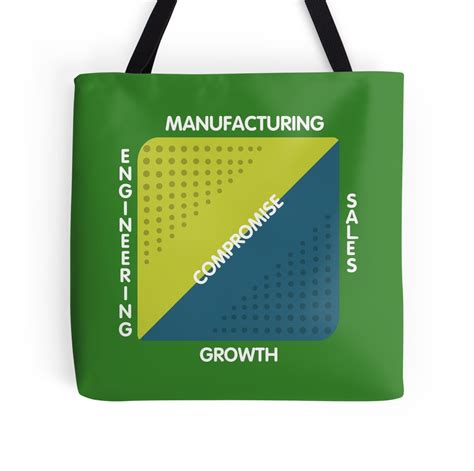 "Conjoined Triangles of Success - Silicon Valley" Tote Bags by Kratosony | Redbubble