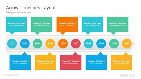 Timeline Google Slides Template Free