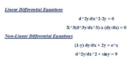 Differential Equations - Owlcation