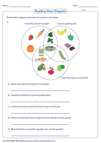 Venn Diagram Word Problems Worksheets: Three Sets