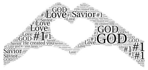 God – WordArt.com