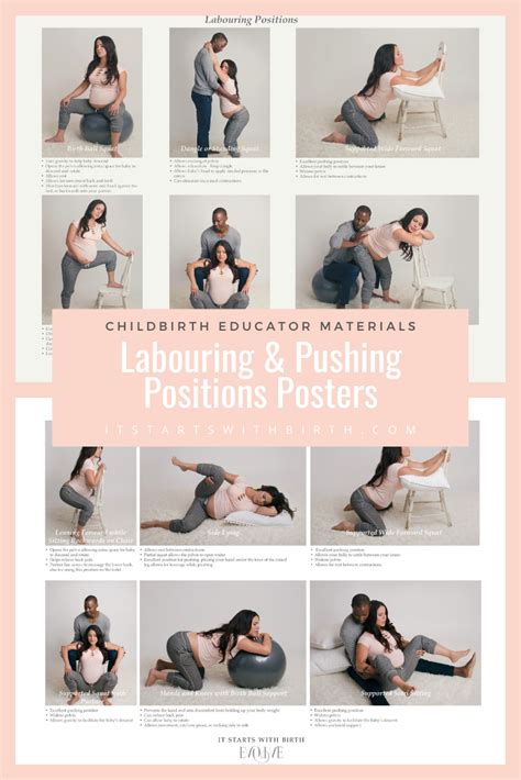 DIGITAL Labor and Birth Positions Poster/ Childbirth - Etsy Canada ...