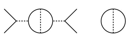 Zero-Point Energy, Zero-Point Diagrams | 4 gravitons