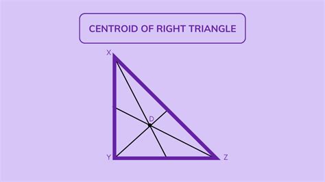 Understanding the Centroid of a Triangle - Chimpvine