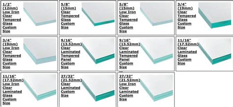 What type of glass is used for glass railings? | Demax Arch