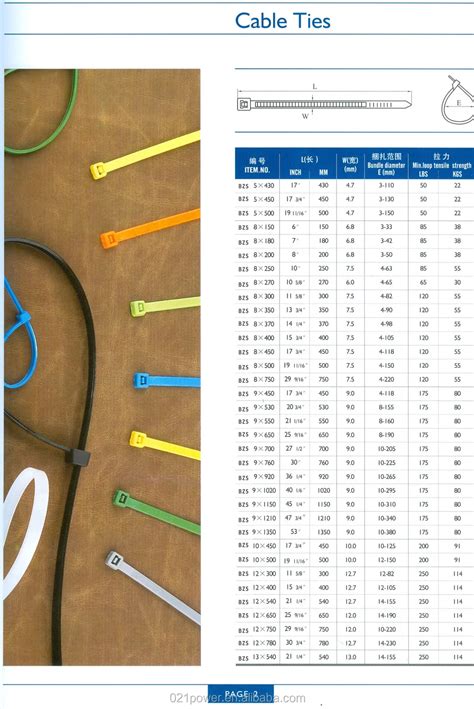 Self Locking Type Nylon Cable Tie Wire,Plastic Tie Lock Wraps Sizes,Colorful Plastic Uv Zip Ties ...