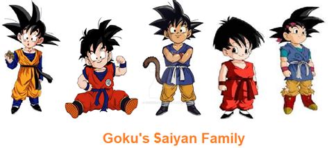 Son Goku Family Tree