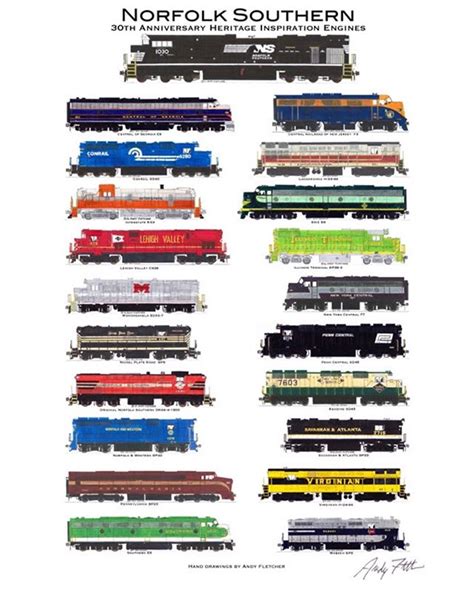 I designed the @norfolksouthern heritage engines from these #NSCorp predecessor paint schemes ...