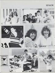 Whitehall High School - Whitehall Yearbook (Whitehall, PA), Class of 1988, Cover