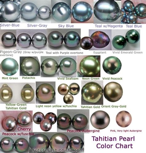 Eretz Elana: Tahitian Pearl Color Chart