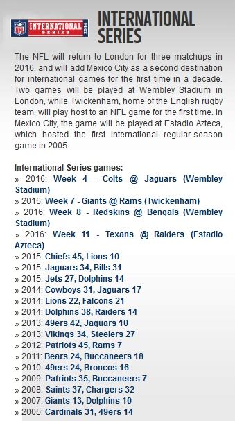 The History of the NFL International Series in London | The Growth of a ...