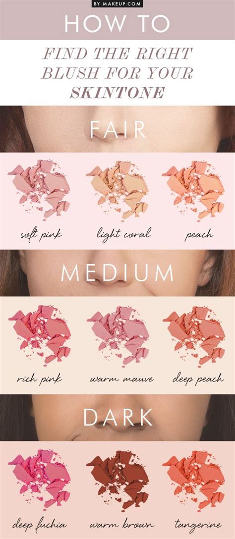 Best Blush Makeup Tutorials and Skills - Pretty Designs