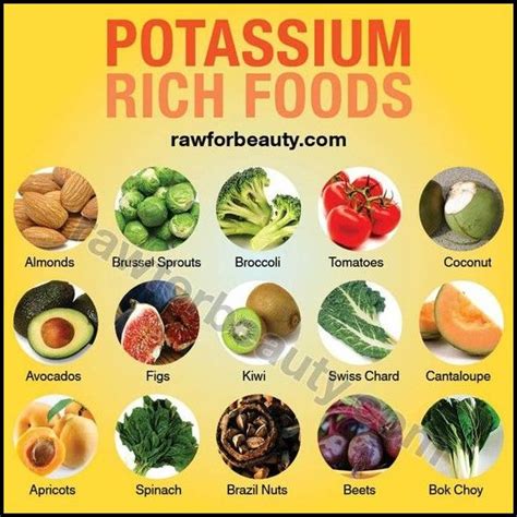 Fruits And Vegetables High In Potassium | The Garden