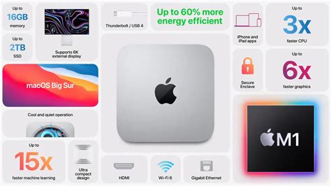 MacBook Air, MacBook Pro, Mac mini — everything Apple announced at the ...