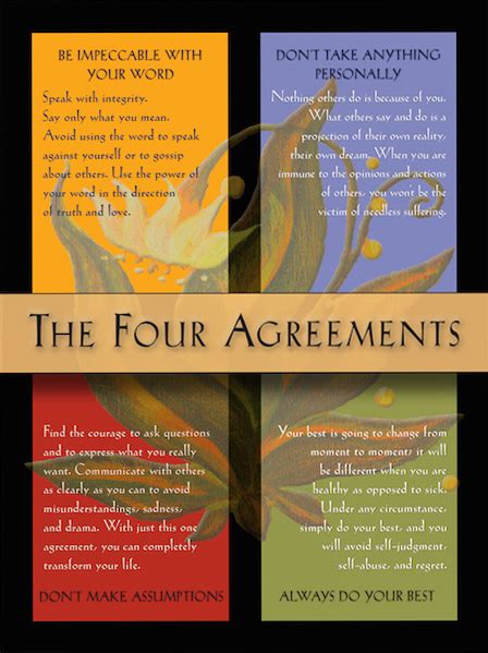 The Four Agreements Poster