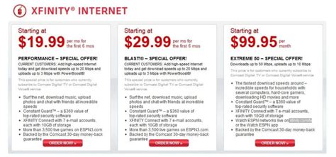 Comcast Internet Plans|High Speed Internet Plans|Review – US Only ...