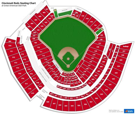 Cincinnati Reds Seating Charts at Great American Ball Park ...