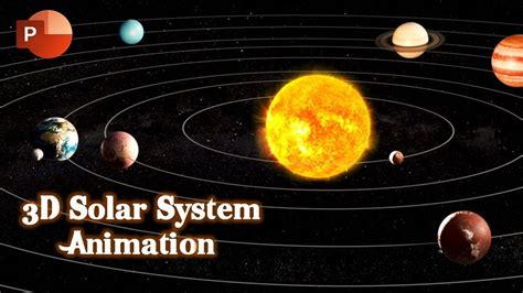 3D Solar System Animation in PowerPoint The Teacher