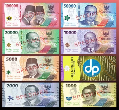 Uang Kertas Baru Tahun 2022 Resmi Dikeluarkan Oleh Bank Indonesia dan ...