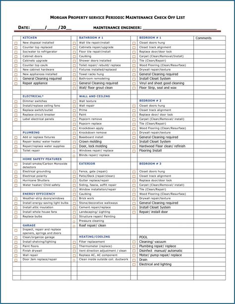 √ Free Printable Janitorial Inspection Checklist Template | Checklist Templates